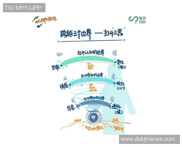 上海飞盘队战术解析:聚焦团队配合与进攻策略的深度探讨 上海飞盘队战术解析:聚焦团队配合与进攻策略的深度探讨